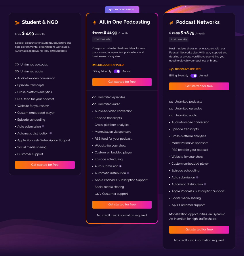 RSS.com pricing plans and features