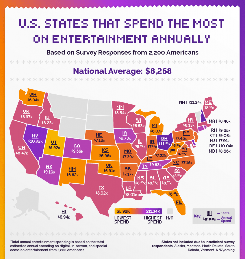 A heatmap showing the states that spend the most on entertainme